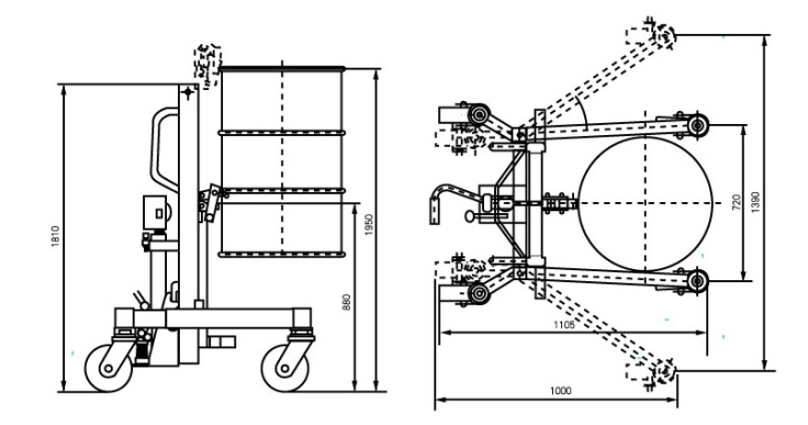 Hydraulic Ergonomic Drum Handler DT400 Series