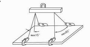 Horizontal Plate Clamp PLC Series