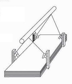 Multi Plate Lifting Clamp PLE Series