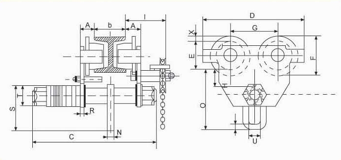 Washer Type Geared Trolley HGT Series