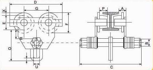 Washer Type Plain Trolley HMT Series