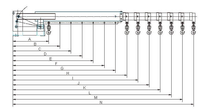 Telescopic Fork Mounted Tilting Jib TLB Series
