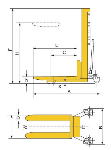 Hydraulic Manual Hand Stackers PA Series