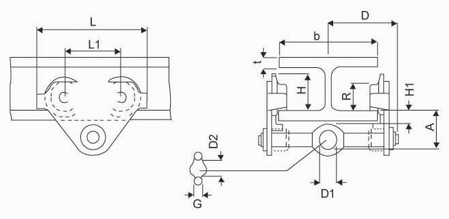 Screw Type Push Travel Trolleys PT Series