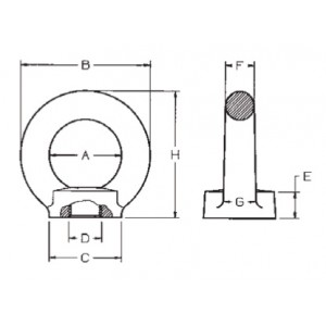 Eye Nut 8.8